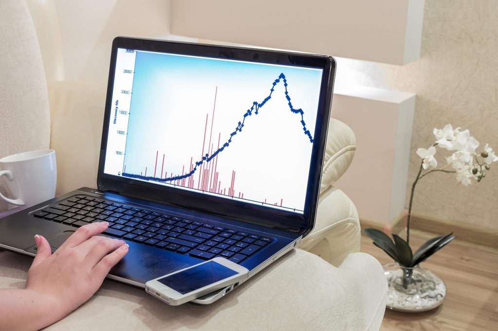 Graphique de performance web affiché sur un ordinateur portable, illustrant une forte croissance suivie d'une chute à la suite d'une stratégie de contenue réussie 