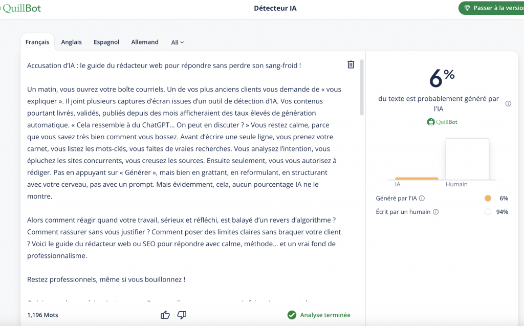 Capture d’écran du détecteur IA de QuillBot analysant un texte long. Le résultat affiche : « 6 % du texte est probablement généré par l’IA », et « 94 % écrit par un humain ». À gauche, le texte analysé est visible, commençant par « Un matin, vous ouvrez votre boîte courriels… ». À droite, un graphique en barres montre une prédominance nette de contenu humain.
